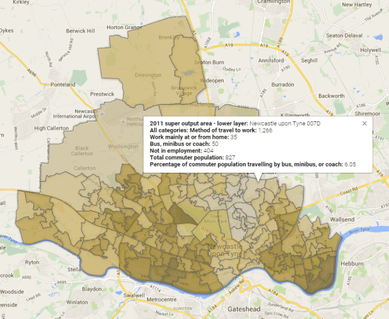 Percent travelling by bus