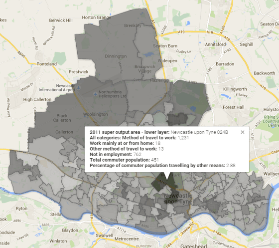 Percent travelling by other means