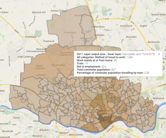 Percent travelling by train